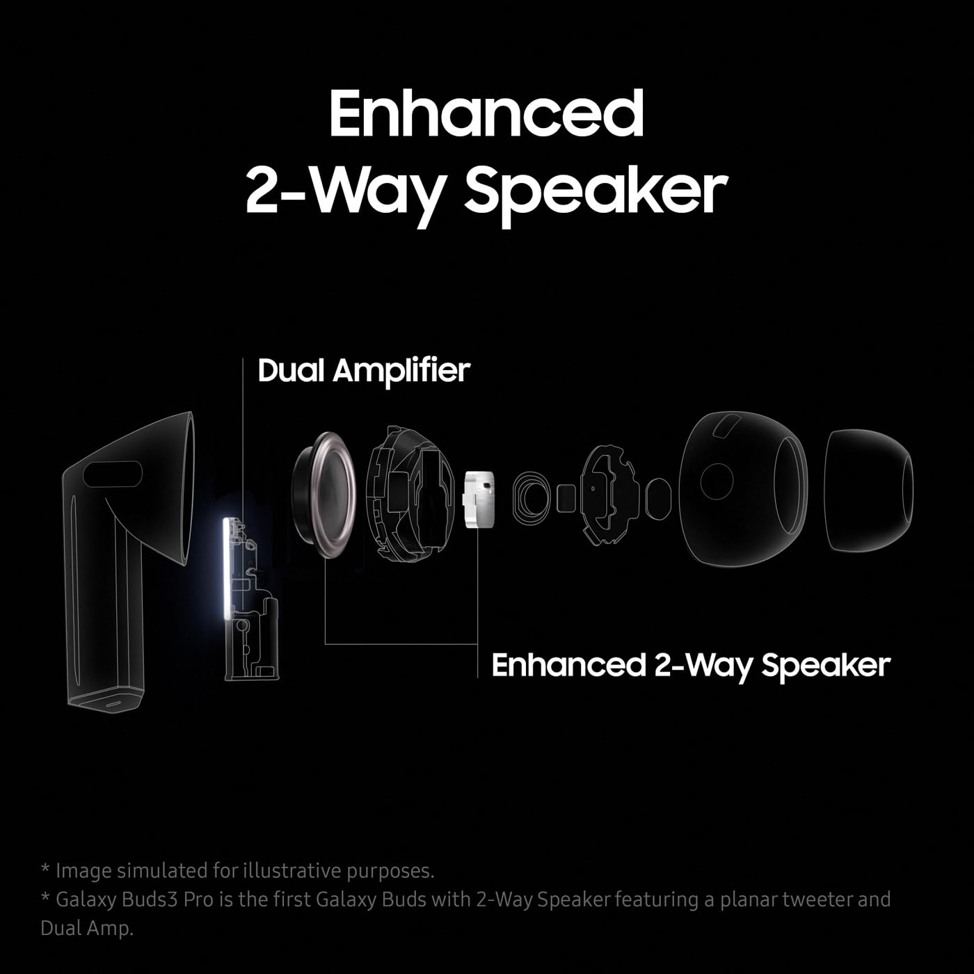 Samsung Galaxy Buds3 Pro Grey with Galaxy AI, Wireless Earbuds, Noise Cancelling, Bluetooth, 360 Audio, Hi-Fi Sound, 2 Year Manufacturer Extended Warranty (UK Version)