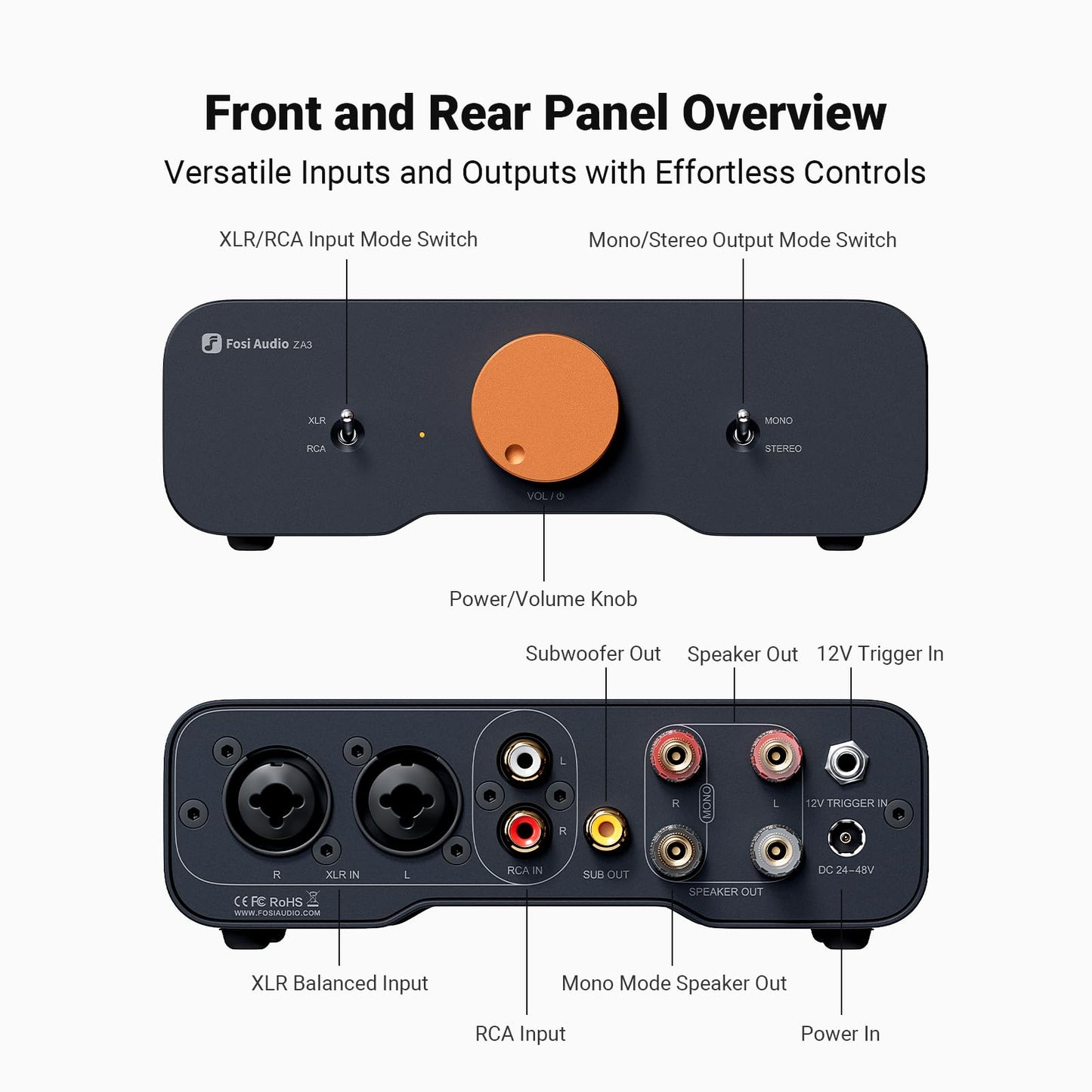 Fosi Audio ZA3 Balanced Stereo/Mono Amplifier HiFi with TPA3255 Chips, Mini Audio Amp Monoblock with XLR RCA Inputs and 12V Trigger-in for Desktop Bookshelf Passive Speakers with 48V5A Power Supply